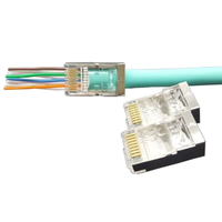 EZ-RJ45 connectoren