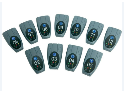 TREND Networks TREND, Actieve remotes #2 tm #12 tbv LanXPLORER, NaviTek en SignalTek apparatuur