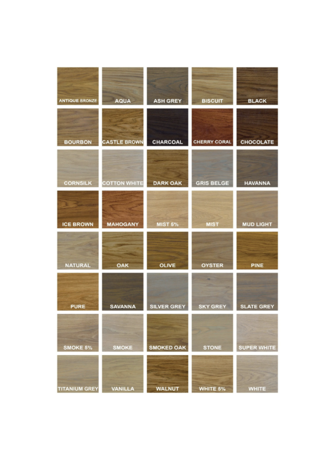 Tafelblad Sam - Split table top 50x50