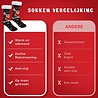 BellaBelga - Belgisch merk Kerstsokken Volwassene - One size - 6 mix kleuren - Mix A BellaBelga - Belgisch merk Kerstsokken Volwassene - One size - 6 mix kleuren - Mix A