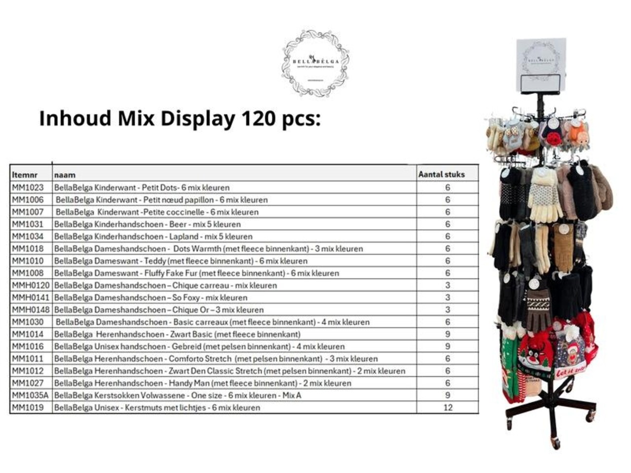 BellaBelga - Belgisch merk PROMO - Display BellaBelga MIX Winter Collection 120pcs BellaBelga - Belgisch merk PROMO - Display BellaBelga MIX Winter Collection 120pcs
