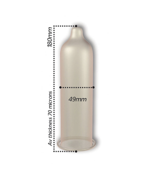 Trim condooms 12 stuks