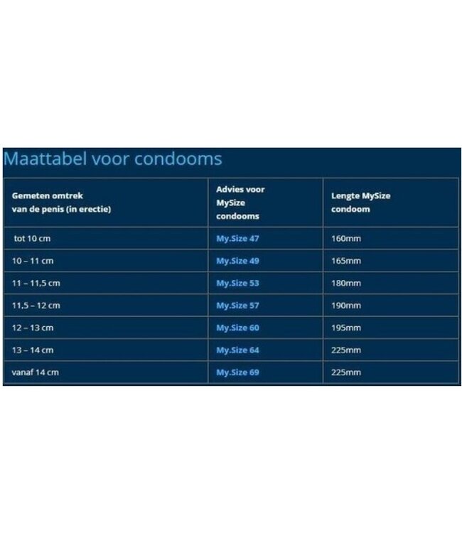 MY.SIZE Pro 69 mm Condooms - 10 stuks