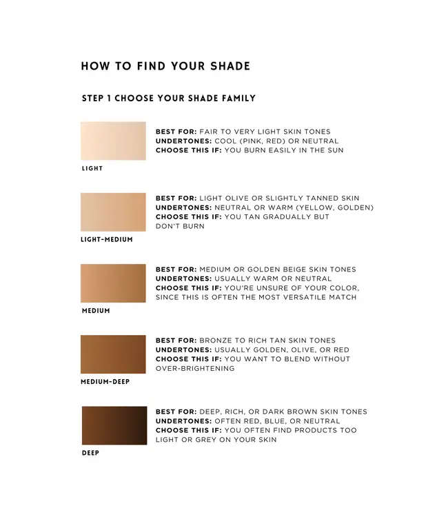 Gentlehomme Concealer Stick