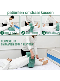 Allernieuwste.nl® Allernieuwste Draaikussen Groen voor Bedlegerige Zorg Patiënten Ouderen