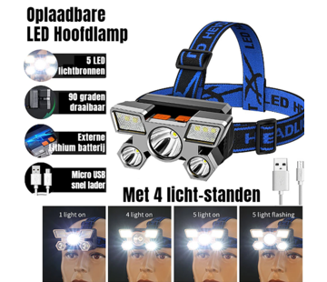 Allernieuwste.nl® Krachtige LED Hoofdlamp - USB Oplaadbaar Waterdicht - 5 LED's en 4 Programma's