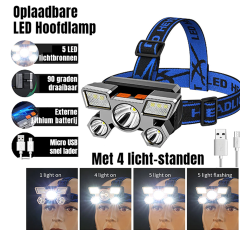 Allernieuwste.nl® Allernieuwste.nl® Krachtige LED Hoofdlamp USB Oplaadbaar Waterdicht 5 LED's en 4 Programma's - 90 graden verstelbaar - Weerbestendig