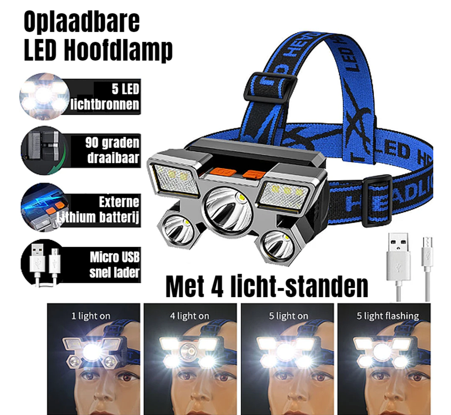 Allernieuwste.nl® Krachtige LED Hoofdlamp USB Oplaadbaar Waterdicht 5 LED's en 4 Programma's - 90 graden verstelbaar - Weerbestendig