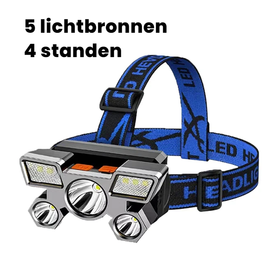 Allernieuwste.nl® Krachtige LED Hoofdlamp USB Oplaadbaar Waterdicht 5 LED's en 4 Programma's - 90 graden verstelbaar - Weerbestendig
