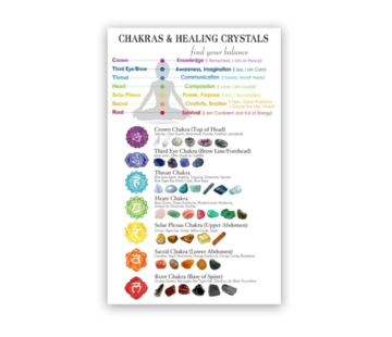 Allernieuwste.nl® Canvas Schilderij Chakra's en Helende Kristallen - 60 x 90 cm