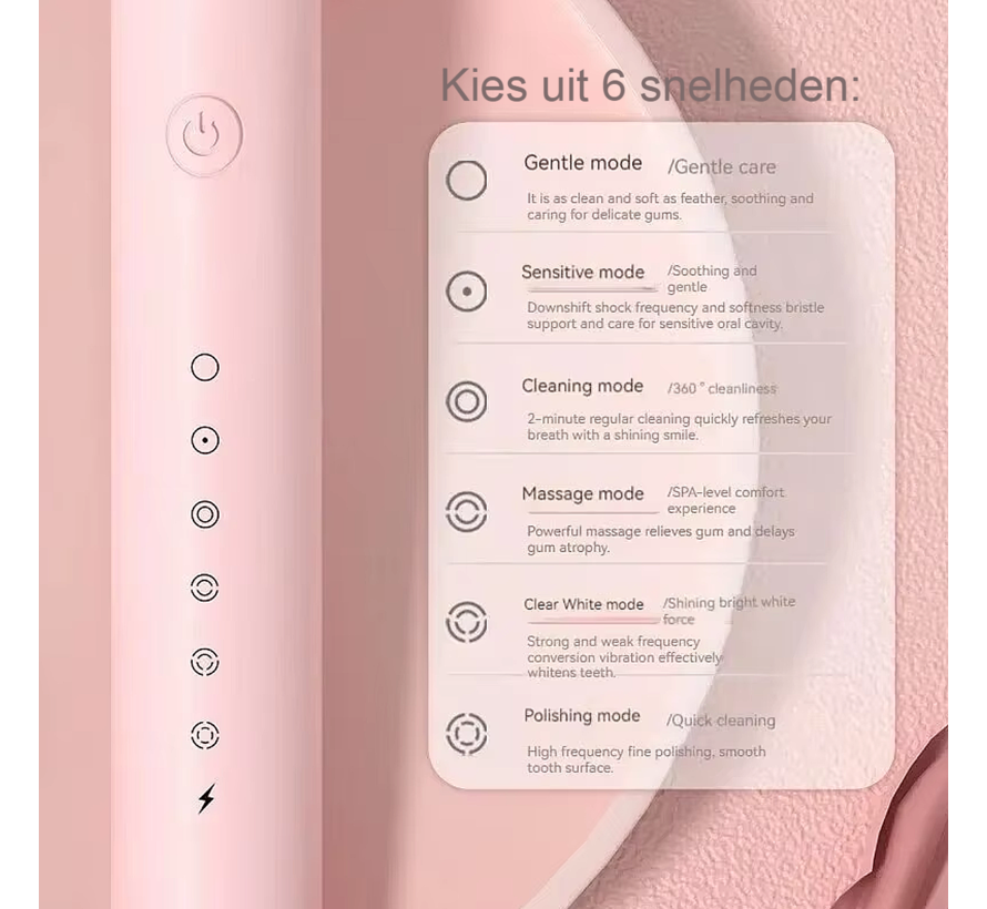 Allernieuwste.nl® Elektrische Tandenborstel Set - Ultrasone Smart Sonic - Zwart - Incl. 3 Opzetborstels