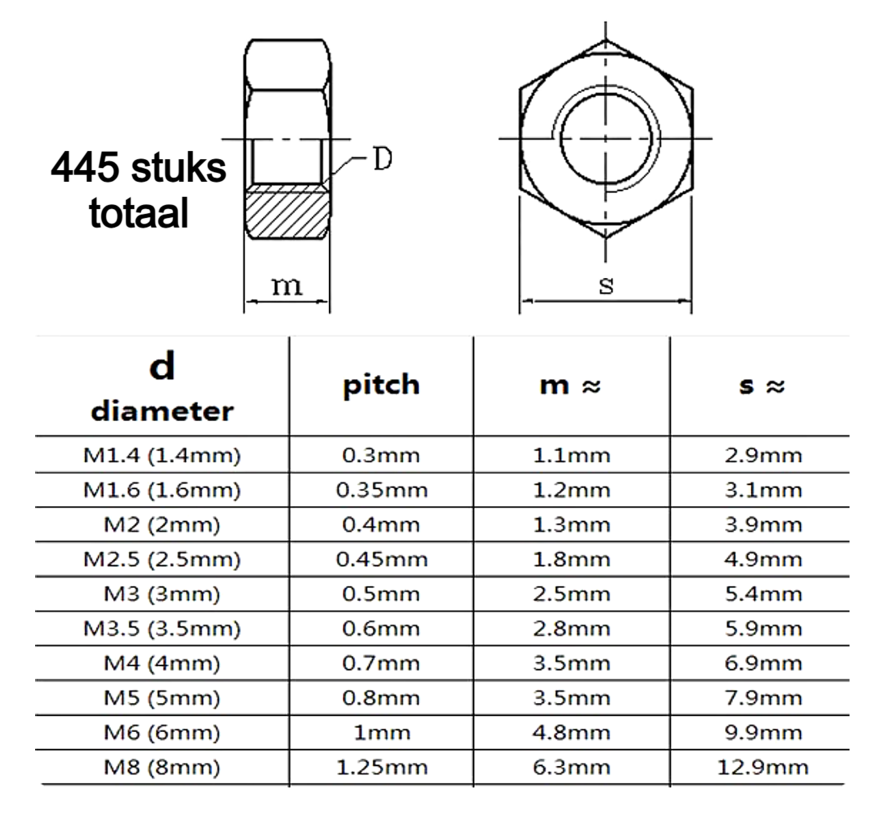 445 Stuks Din934 Kleine Micro Hex Zeskant Moeren Set Assortiment - 304 Roestvrij Staal Messing M1.4 M1.6 M2 M2.5 M3 M3 M3.5 M4 M5 M6 M8 Box ##