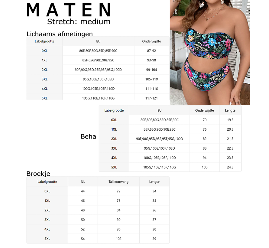 LaGloss® Bikini Set Bloemen Plus Size 1XL - Tropische Print Bandeau & High Cut Panty - 2-delig