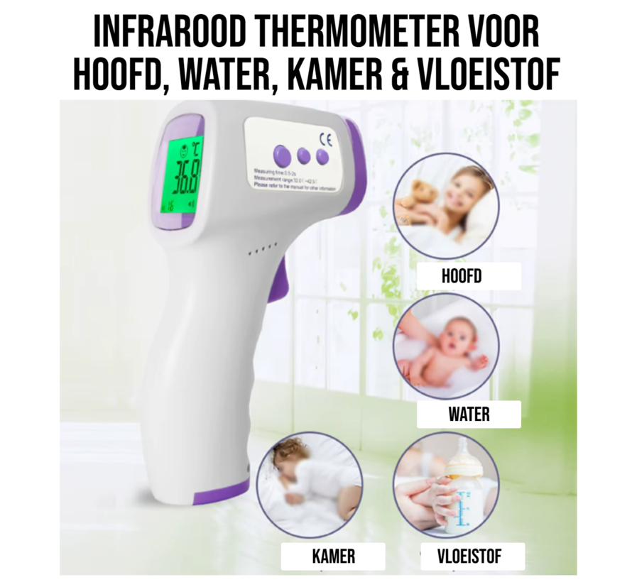 Digitale Infrarood Voorhoofdthermometer – Celsius & Fahrenheit - Snelle en Nauwkeurige Meting Baby & kind