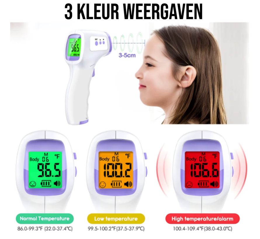 Digitale Infrarood Voorhoofdthermometer – Celsius & Fahrenheit - Snelle en Nauwkeurige Meting Baby & kind