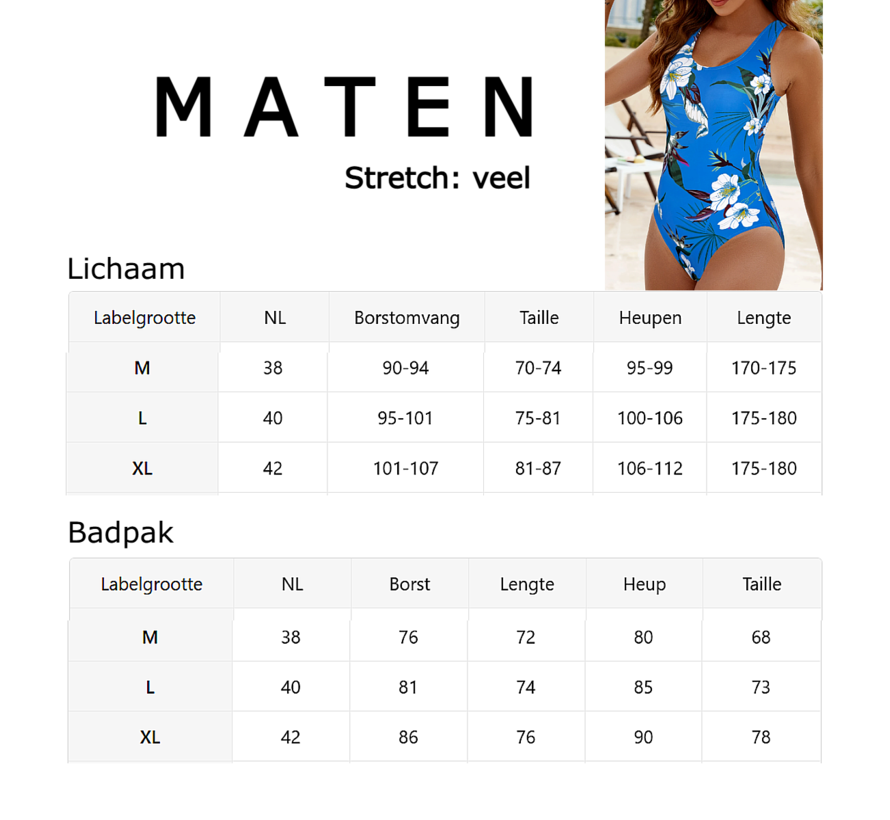 LaGloss® Badpak Blauw met Witte Bloemen – Tropisch Damesbadpak met Open Rug – Maat M