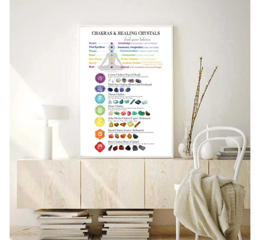Allernieuwste.nl® Canvas Schilderij Chakra's en Helende Kristallen - meditatie - 50 x 70 cm - kleur