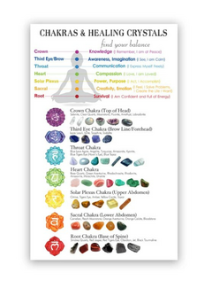 Allernieuwste.nl Canvas Schilderij Chakra's en Helende Kristallen - 50 x 70 cm