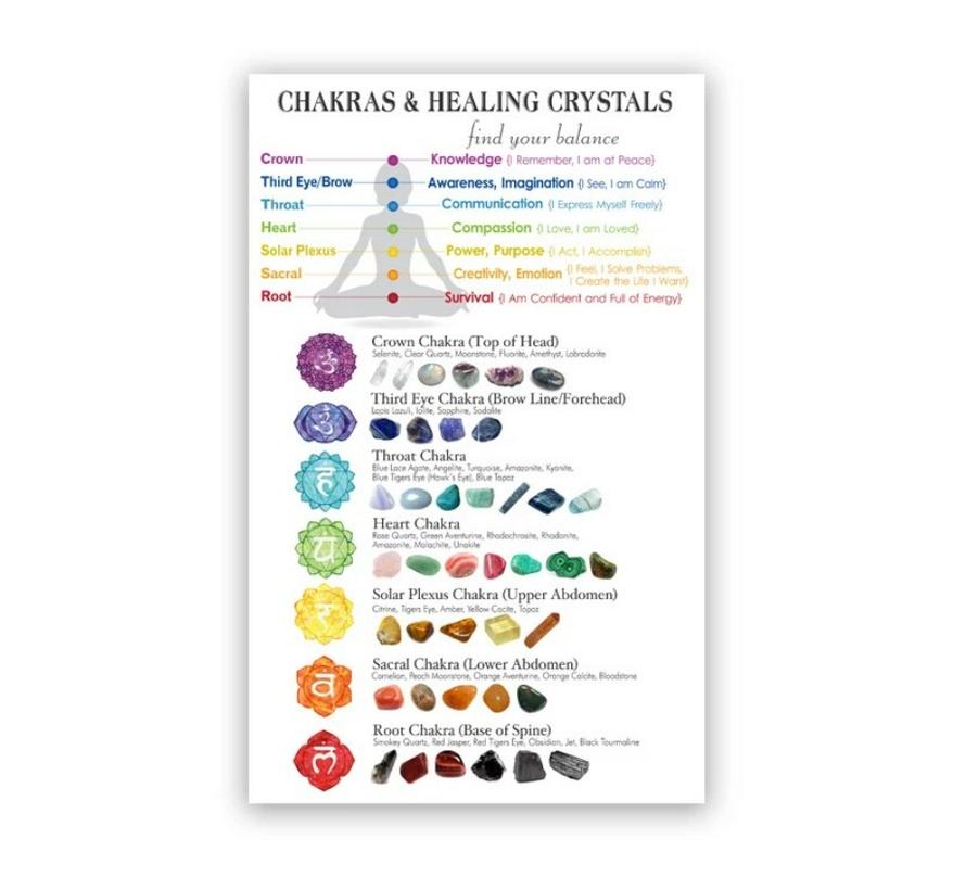 Allernieuwste.nl® Canvas Schilderij Chakra's en Helende Kristallen - meditatie - 50 x 70 cm - kleur