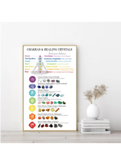 Allernieuwste.nl Canvas Schilderij Chakra's en Helende Kristallen - 50 x 70 cm