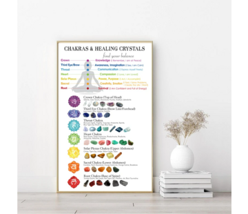 Allernieuwste.nl Canvas Schilderij Chakra's en Helende Kristallen - 50 x 70 cm