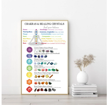 Allernieuwste.nl Canvas Schilderij Chakra's en Helende Kristallen - 50 x 70 cm