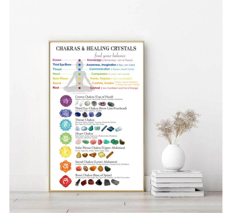 Allernieuwste.nl® Canvas Schilderij Chakra's en Helende Kristallen - meditatie - 50 x 70 cm - kleur