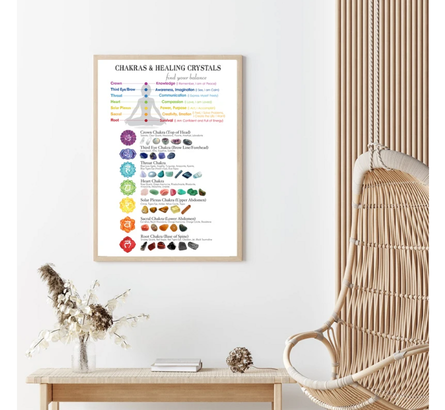 Allernieuwste.nl® Canvas Schilderij Chakra's en Helende Kristallen - meditatie - 50 x 70 cm - kleur