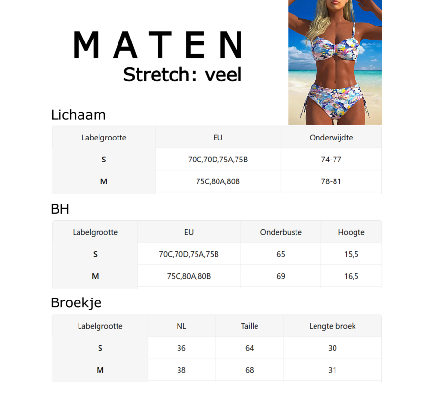 LaGloss® Dames Hoge Taille Bikini Set – Bloemenprint & Buikcontrole – Blauw/Wit Tweedelig Badpak – Rekbare Stof – Maat M