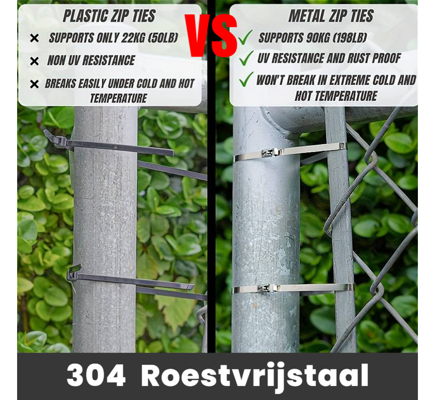 Allernieuwste.nl® 20 STUKS RVS Metalen Kabelbinders Tie Wraps Tyraps 4.6 x 400 mm - max 90 kg Trekkracht - Binnen en Buiten - Waterafsotend UV- Roest- en Chemisch Bestendig - 4.6 x 400mm - 20 Stuks