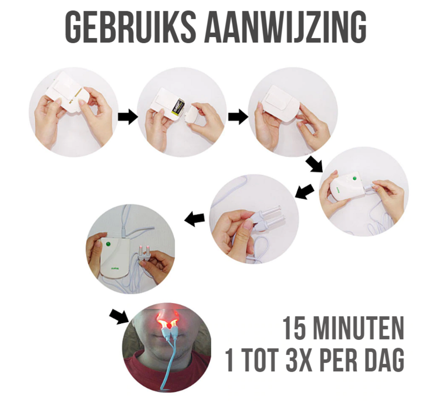 Rhinitis Sinusitis Fototherapie Neus Apparaat - Hooikoorts - Draagbaar - Pollenbestrijding - ***WORDT DEZELFDE DAG NOG VERZONDEN VOOR 17:00UUR**