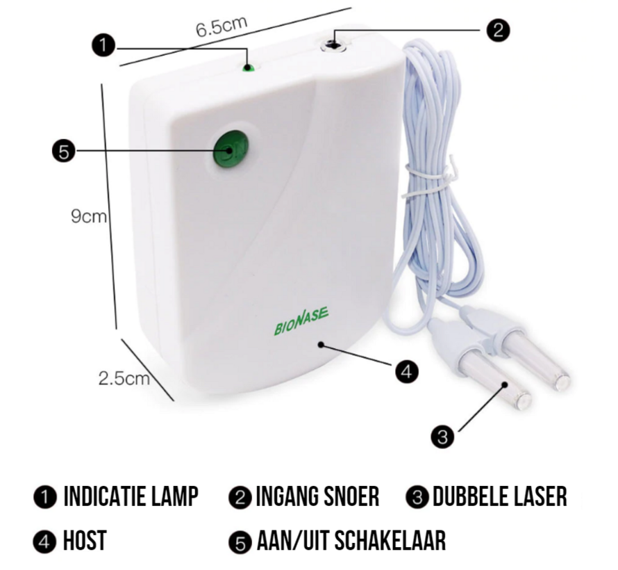 Rhinitis Sinusitis Fototherapie Neus Apparaat - Hooikoorts - Draagbaar - Pollenbestrijding - ***WORDT DEZELFDE DAG NOG VERZONDEN VOOR 17:00UUR**