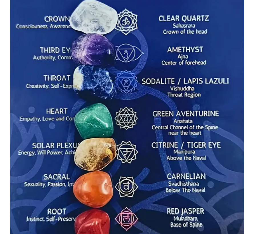 LaGloss® SET 7st Chakra Stenen en Ketting met Caduceus Hanger in Geschenkverpakking – Healing Relax - Spiritueel Sieraad