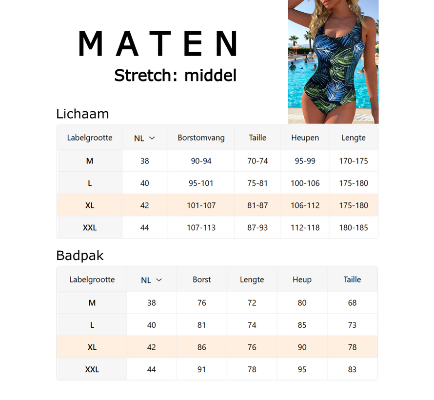 LaGloss® Dames Eendelig Badpak in Turquoise Blauw & Zwart Palmblad Print – Ronde Hals, Elegante Volledige Bedekking – Zwemkleding voor Strand, Zwembad & Vakantie – Maat XXL