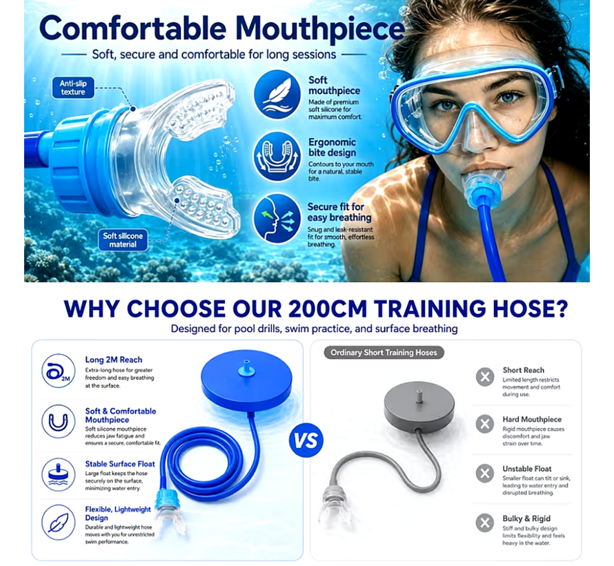 Duiksnorkel 2 Meter – Onderwater Ademhalingsbuis met Siliconen Mondstuk Blauw