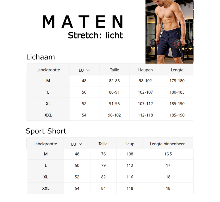 LaGloss® Heren Zwemshort Sportshort Sneldrogend Marineblauw – met Ritszakken & Trekkoord – Zomermode – Sportmode – Maat M