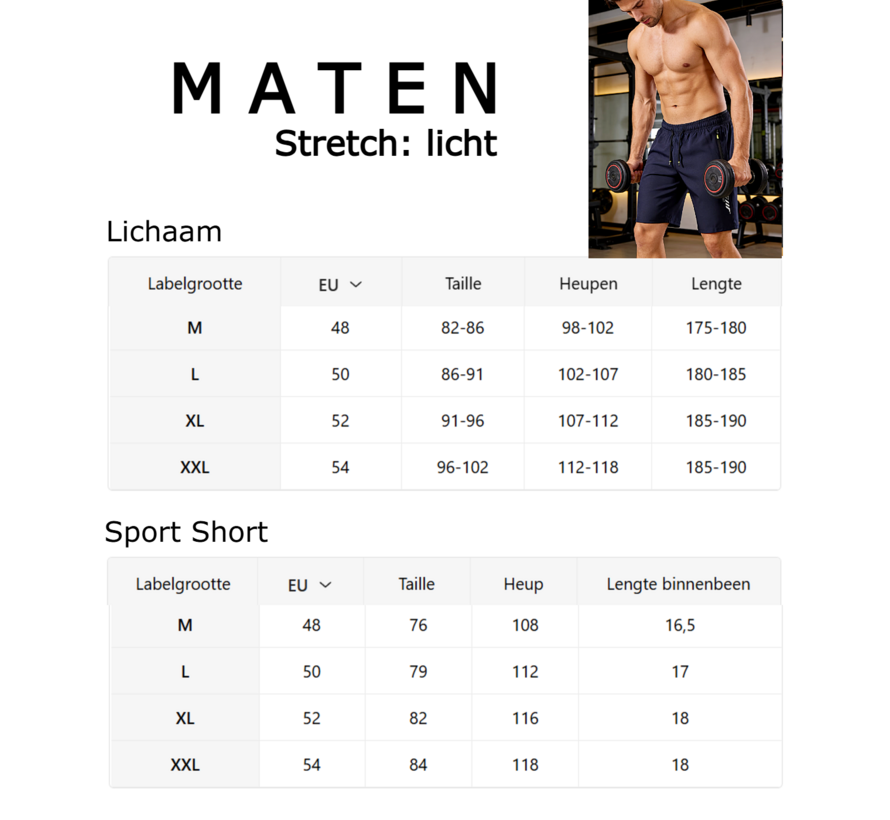 LaGloss® Heren Zwemshort Sportshort Sneldrogend Marineblauw – met Ritszakken & Trekkoord – Zomermode – Sportmode – Maat XL