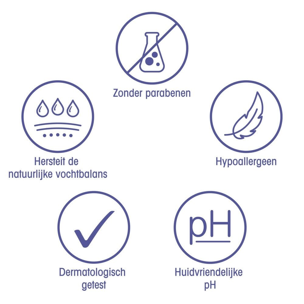 Zwitsal Zwitsal Zachte Crème - 200 ml Zwitsal Zwitsal Zachte Crème - 200 ml