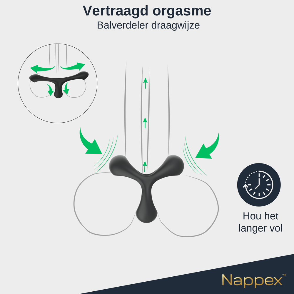 Nappex Nappex™ Jari - Cockring -Penisring Sex Toys - 2 in 1 Nappex Nappex™ Jari - Cockring -Penisring Sex Toys - 2 in 1