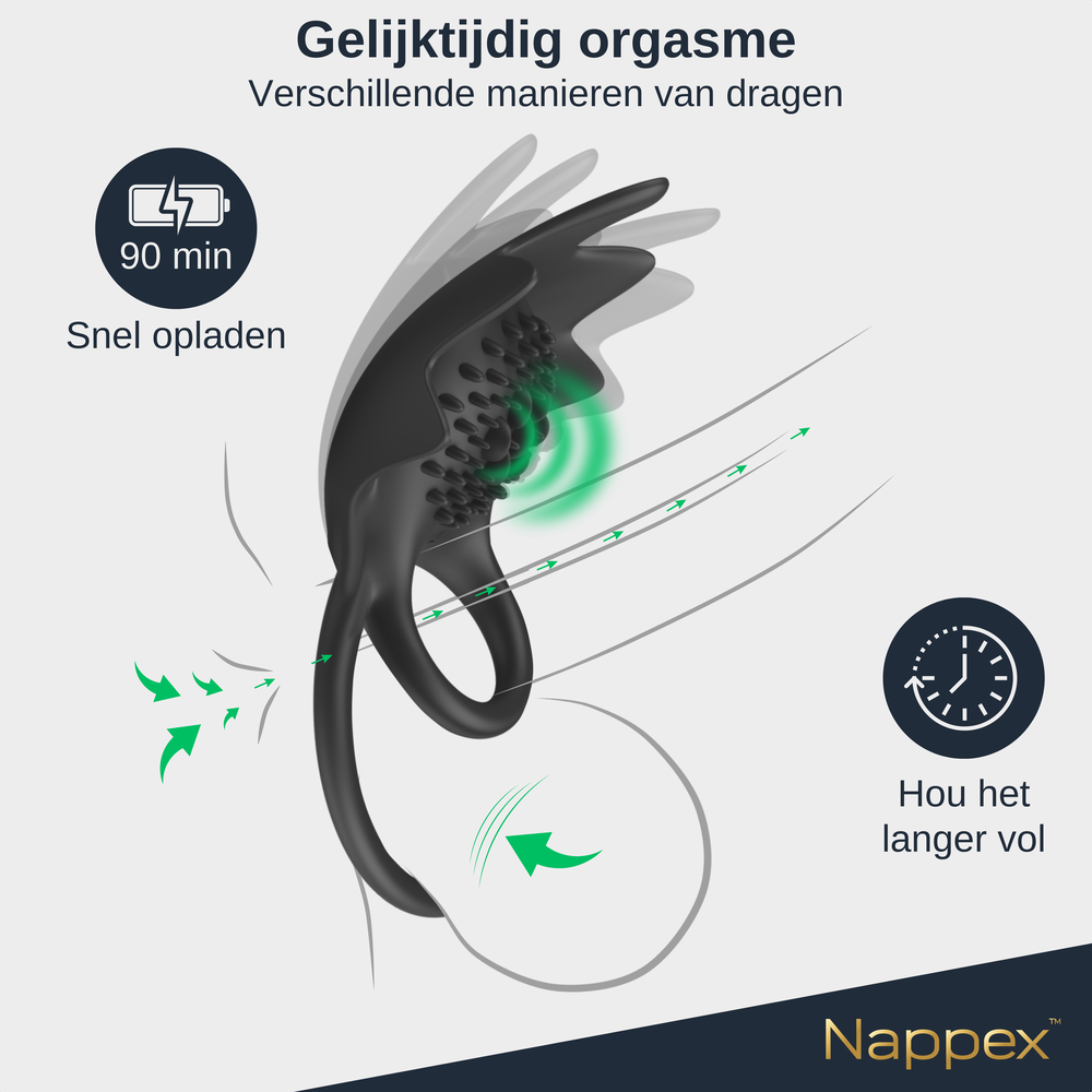 Nappex Nappex™ Manu - Penisring Vibrators Sex toys - Zwart Nappex Nappex™ Manu - Penisring Vibrators Sex toys - Zwart