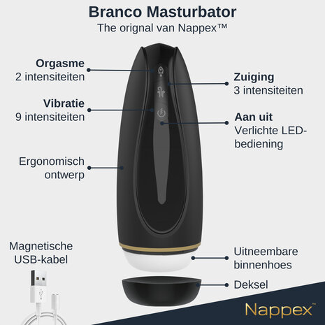 Nappex Masturbator - Nappex™ Branco - Pocket Pussy Vibrators Sex toys - Zwart Nappex Masturbator - Nappex™ Branco - Pocket Pussy Vibrators Sex toys - Zwart