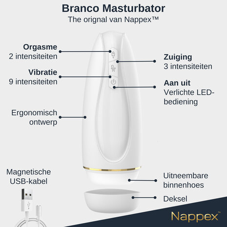 Nappex Masturbator - Nappex™ Branco - Pocket Pussy Vibrators Sex toys - Wit Nappex Masturbator - Nappex™ Branco - Pocket Pussy Vibrators Sex toys - Wit