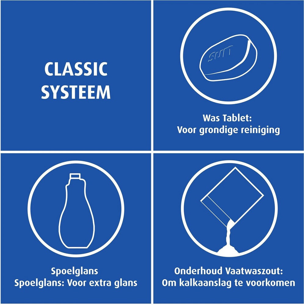 Sun Sun Classic Lemon Vaatwastabletten - 60 stuks