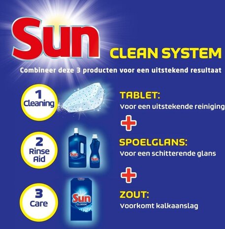 Sun Sun Classic Vaatwastabletten - 60 stuks Sun Sun Classic Vaatwastabletten - 60 stuks