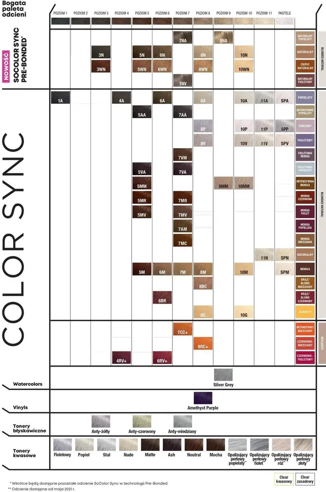 Matrix Matrix - SoColor Sync 5AA Lichtbruin Tone-on-Tone - 90ml Matrix Matrix - SoColor Sync 5AA Lichtbruin Tone-on-Tone - 90ml