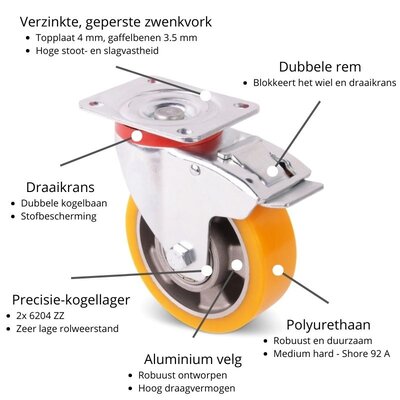 PU zwenkwiel met rem 125 mm - kogellager - 350 kg