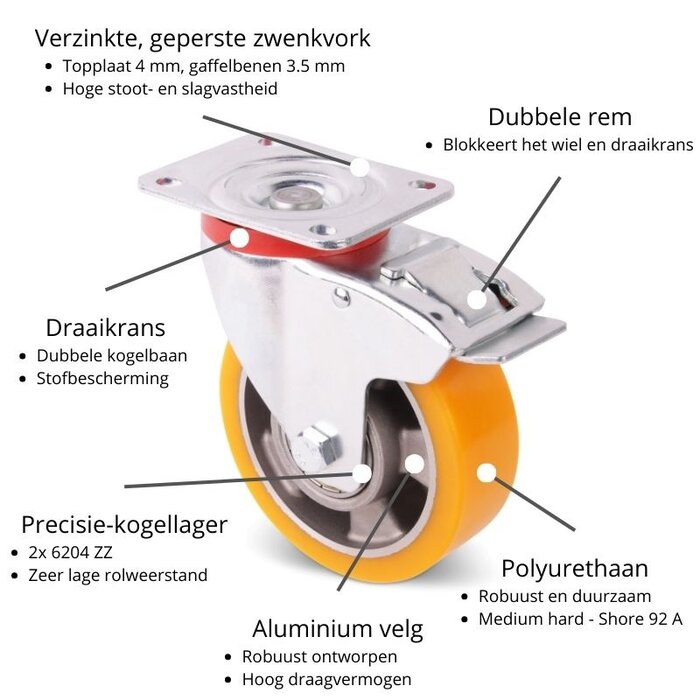PU zwenkwiel met rem 125 mm - kogellager - 350 kg