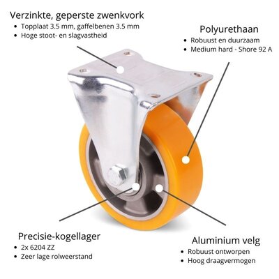 PU bokwiel 125 mm - kogellager - 350 kg