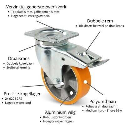 PU zwenkwiel met rem 125 mm - kogellager - 500 kg