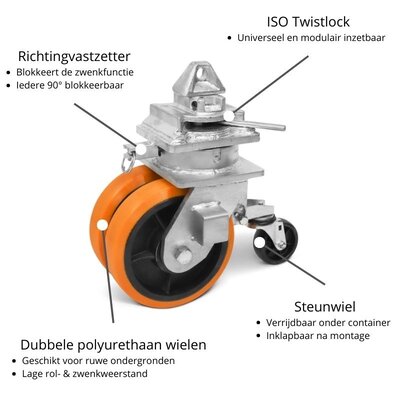ISO zeecontainer zwenkwiel 250 mm - 3000 kg